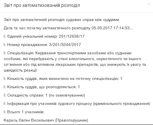 Источник: court.gov.ua