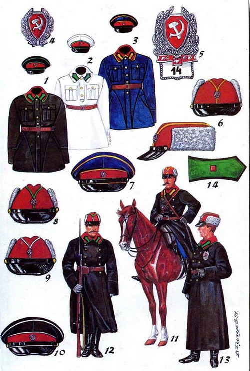 Униформа советской
милиции, 1923 г.