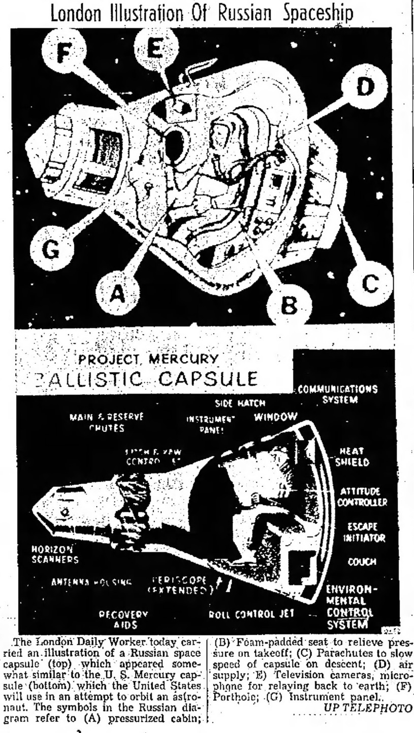 Космические корабли «Восток» и «Mercury». Реконструкция «London Daily Worker» (1961 год).