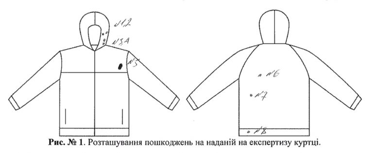 kurtka buzinyi 768x315