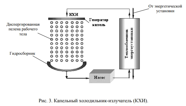 vspm 0005