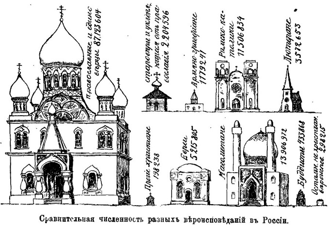 den rojdeniya ukr 03